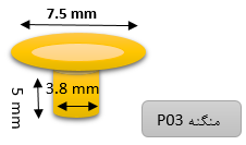 P03 منگنه